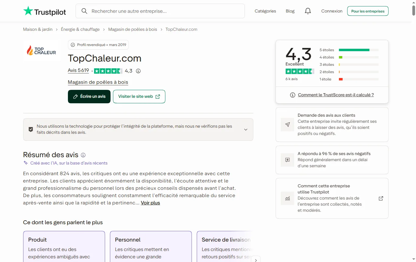 Capture de fr.trustpilot.com : page Trustpilot de TopChaleur avec la note, le nombre d'avis et la date