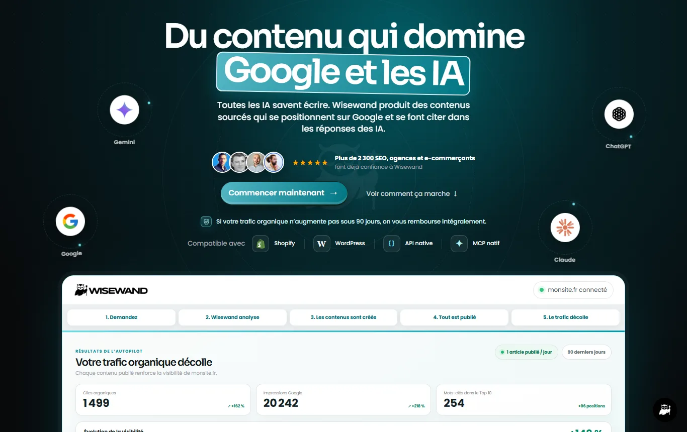 Capture de wisewand.ai : page d'accueil de wisewand.ai, bandeau de la garantie « remboursé intégralement si le trafic organique n'augmente pas sous 90 jours »