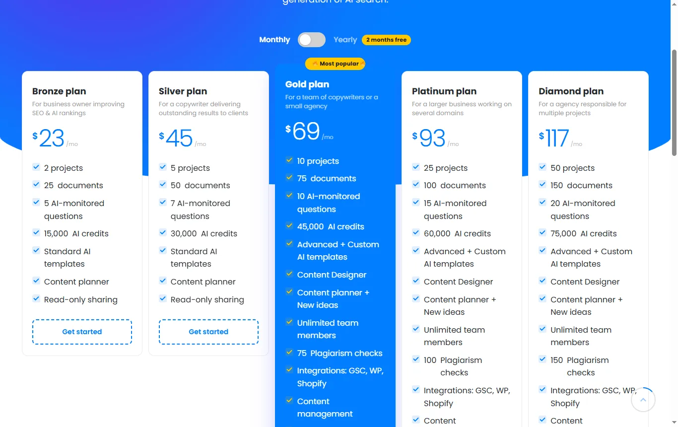 Capture de neuronwriter.com : page tarifs neuronwriter.com/pricing, grille Bronze à Diamond avec la mention de l'essai de 7 jours