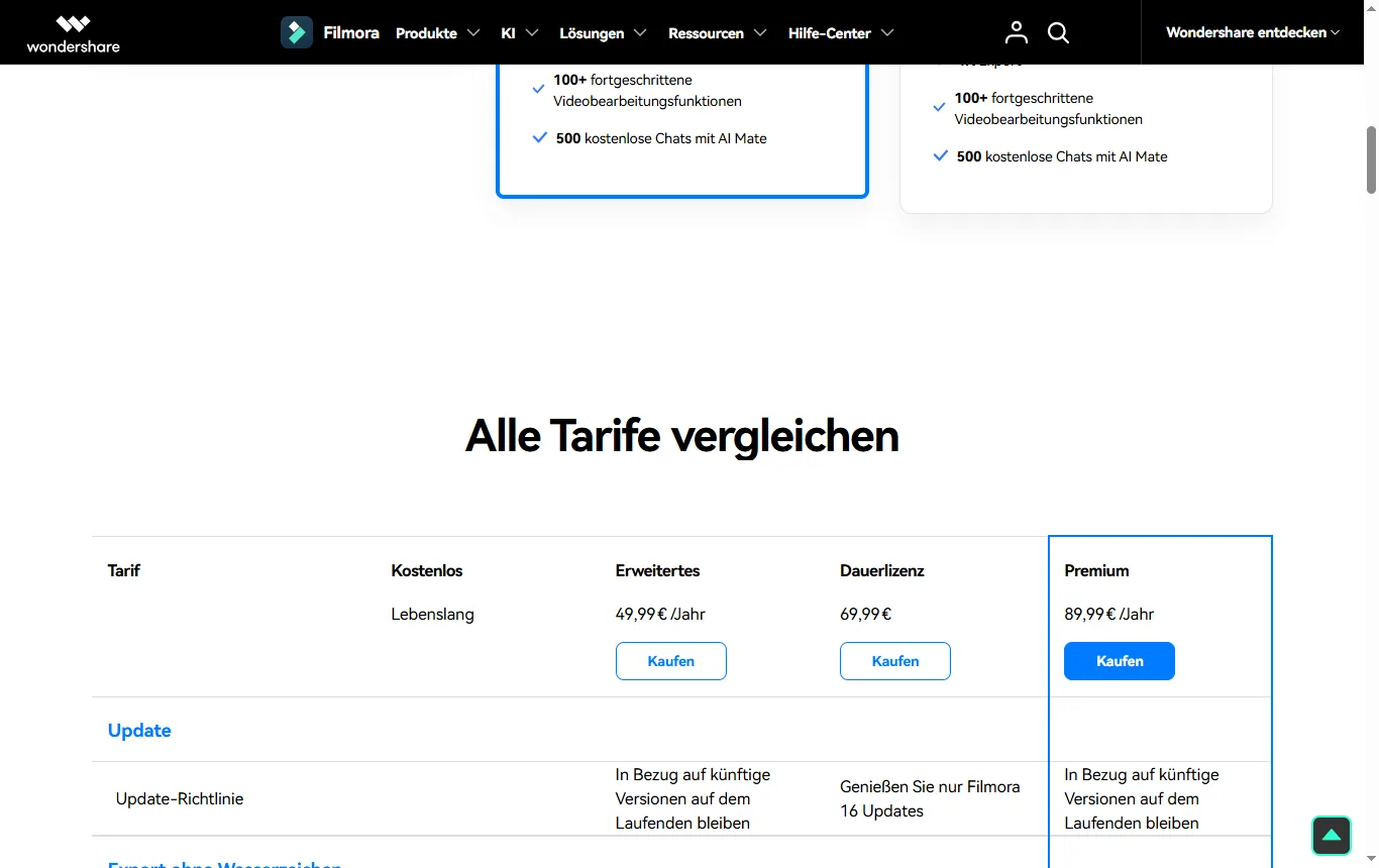Screenshot von filmora.wondershare.de : Vergleichstabelle „Free Forever“ auf der Preisseite von Filmora mit den Zeilen zu Export, Effekten, Cloud-Speicher und KI-Credits