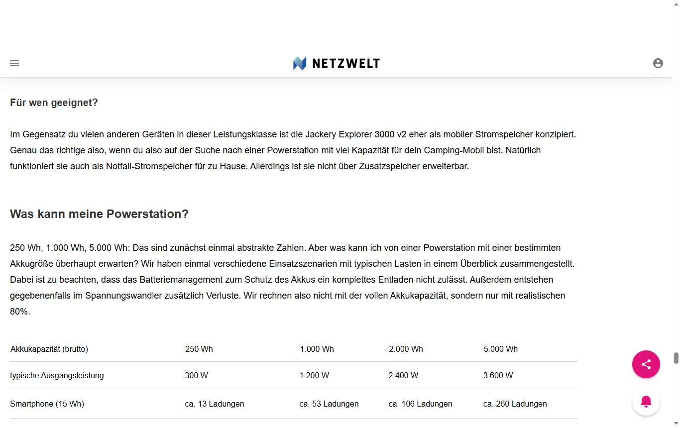 Screenshot von netzwelt.de : Ratgeberseite von netzwelt (16.04.2026) mit der Tabelle zu Beispielgeräten und Laufzeiten, nur als Ausschnitt mit Quellenangabe verwenden