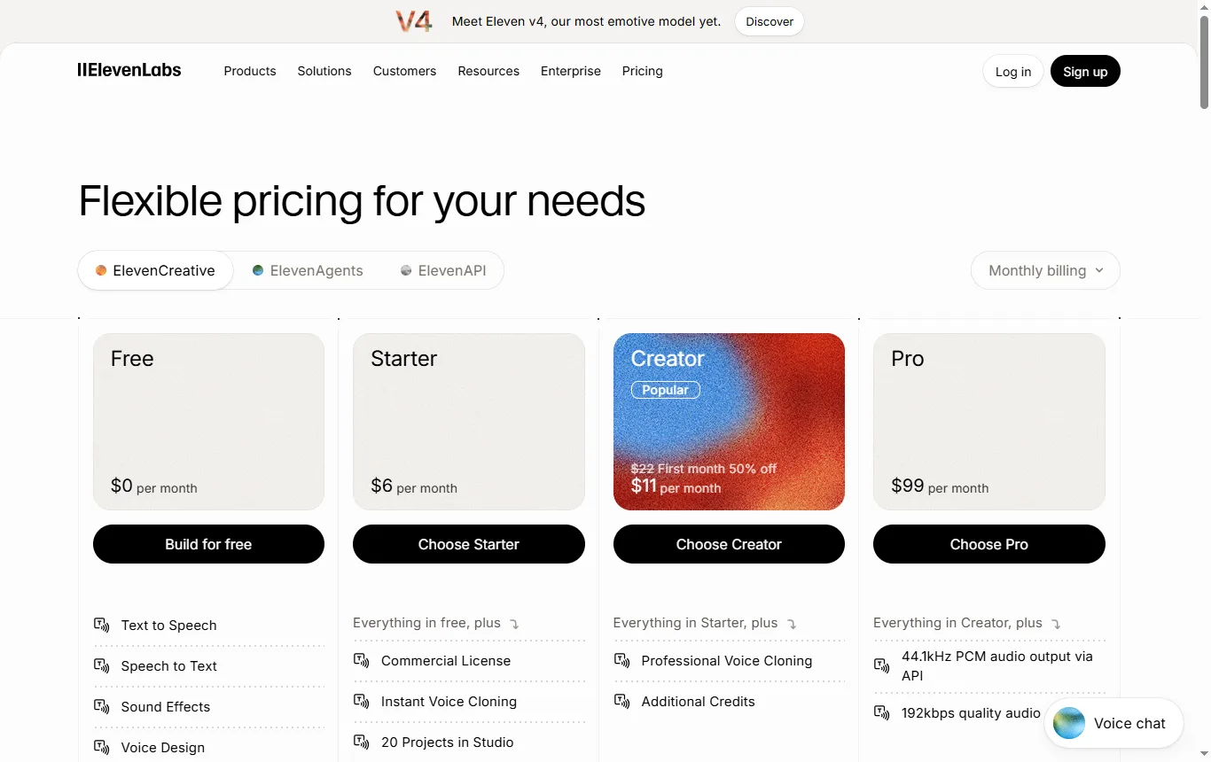 Screenshot von elevenlabs.io : Preisseite von ElevenLabs (elevenlabs.io/pricing), Spalte des Gratis-Tarifs mit Credits, Sprachen und den leeren Zeilen für Lizenz und Klonen