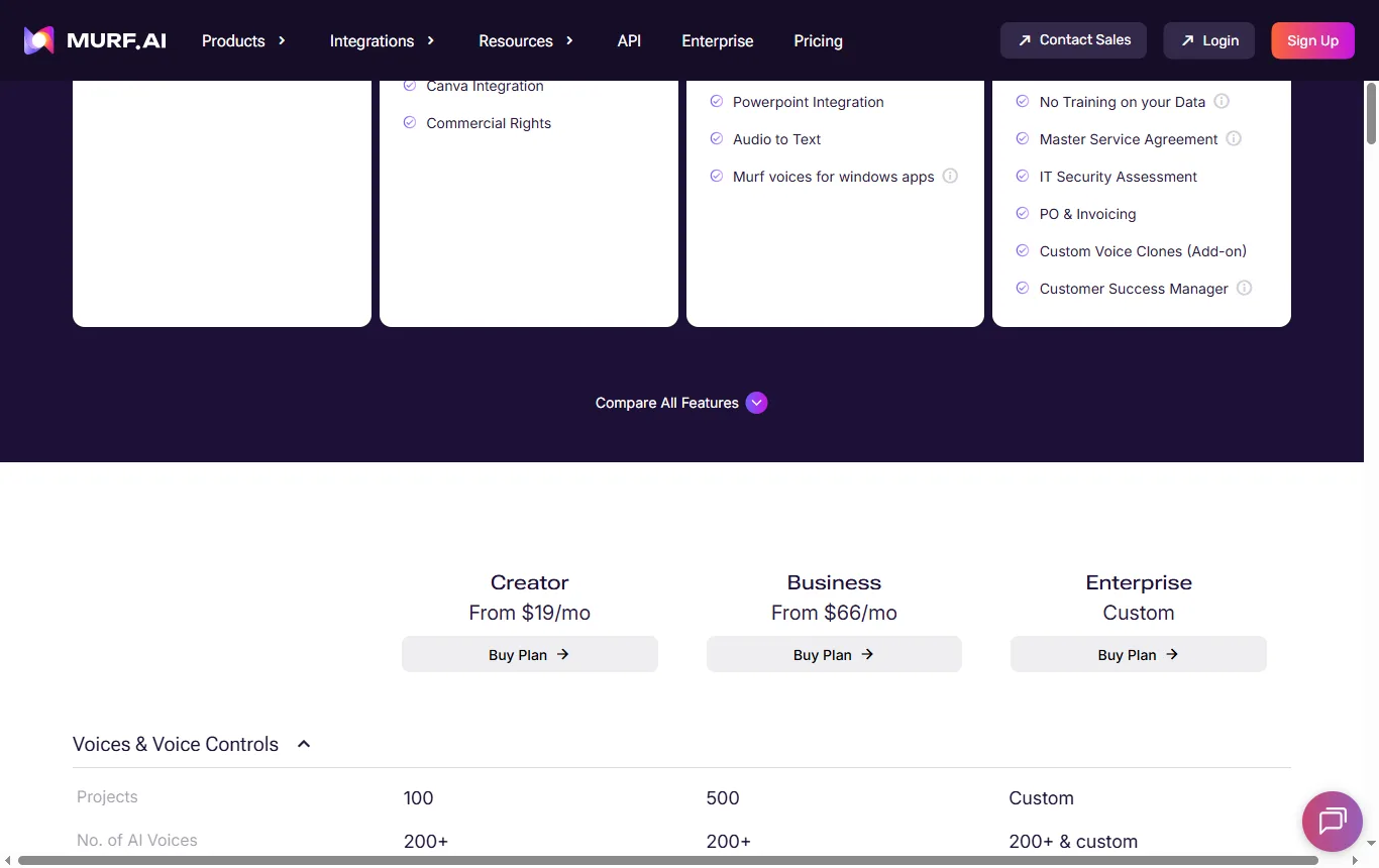 Capture de murf.ai : tableau comparatif des formules du Studio (murf.ai/pricing), ligne du clonage de voix professionnel