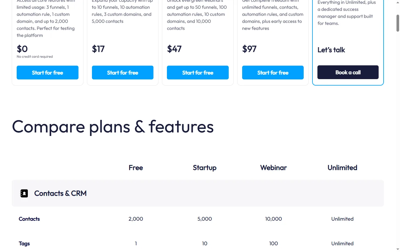Schermata di systeme.io : formula gratuita di systeme.io, pagina dei prezzi (systeme.io/pricing) con i limiti per formula