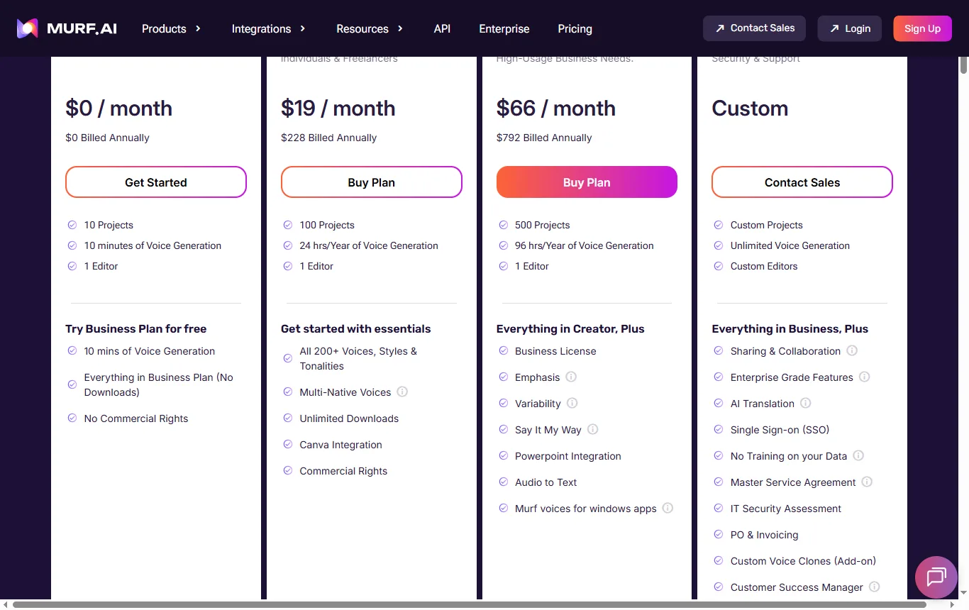 Schermata di murf.ai : pagina dei prezzi di Murf (murf.ai/pricing, scheda Studio), con la formula gratuita da 10 progetti e 10 minuti e la nota su download e diritti commerciali