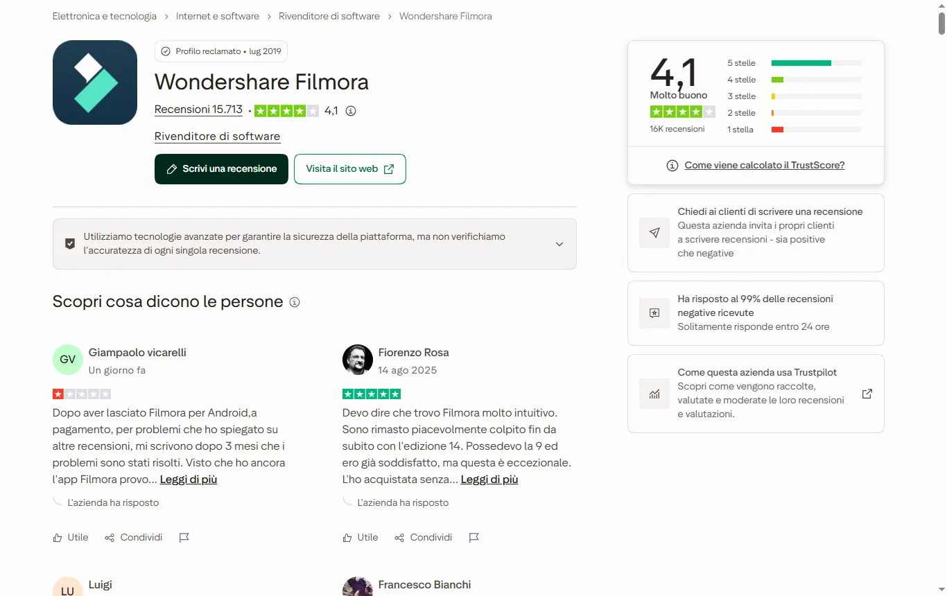 Schermata di it.trustpilot.com : pagina Trustpilot di Filmora (it.trustpilot.com/review/filmora.wondershare.com), parte alta con punteggio, numero di recensioni e distribuzione delle stelle