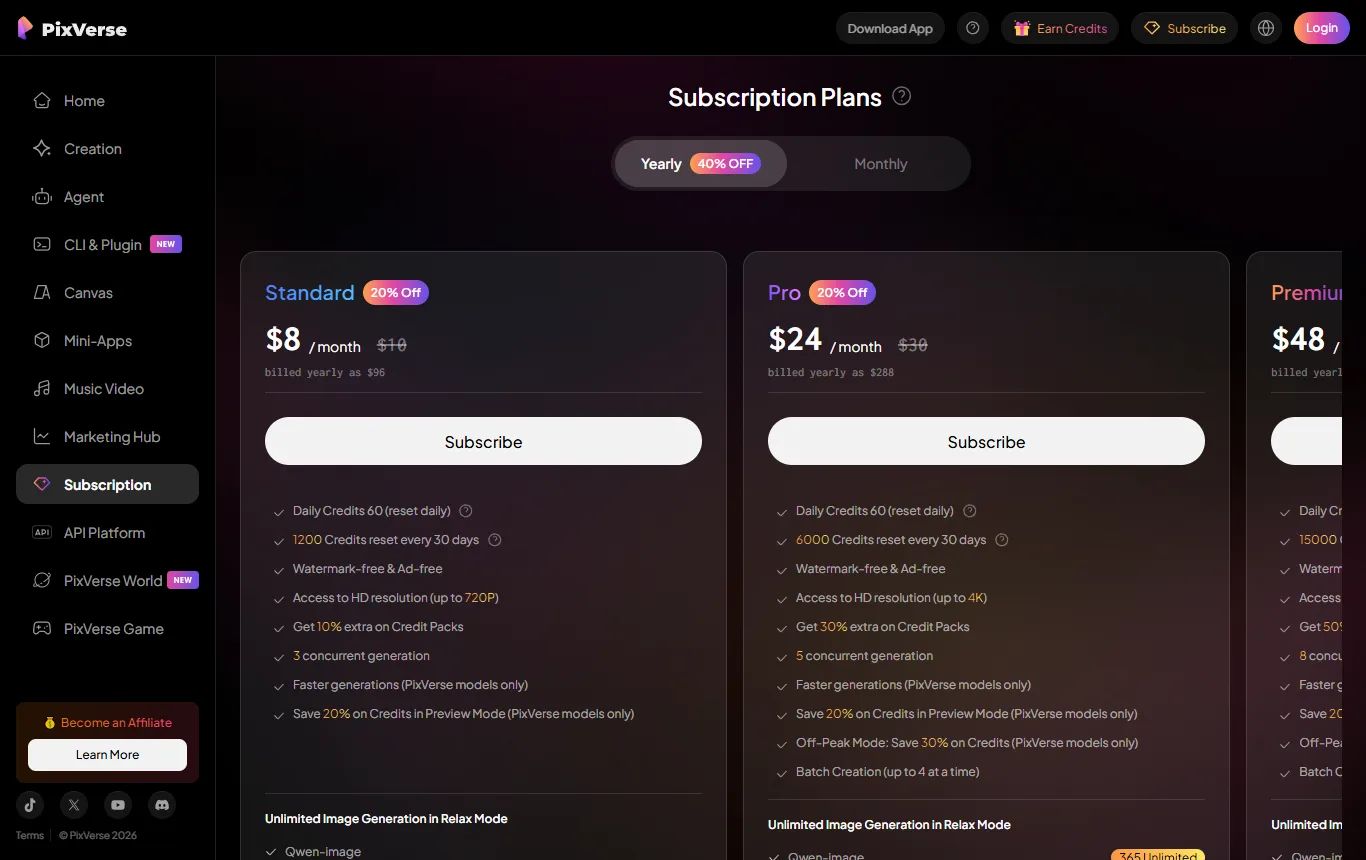 Schermata di app.pixverse.ai : pagina di abbonamento di PixVerse (app.pixverse.ai/subscribe), colonna della formula Basic con i 60 crediti iniziali, i 30 giornalieri, il limite di 540P e la riga «senza filigrana»