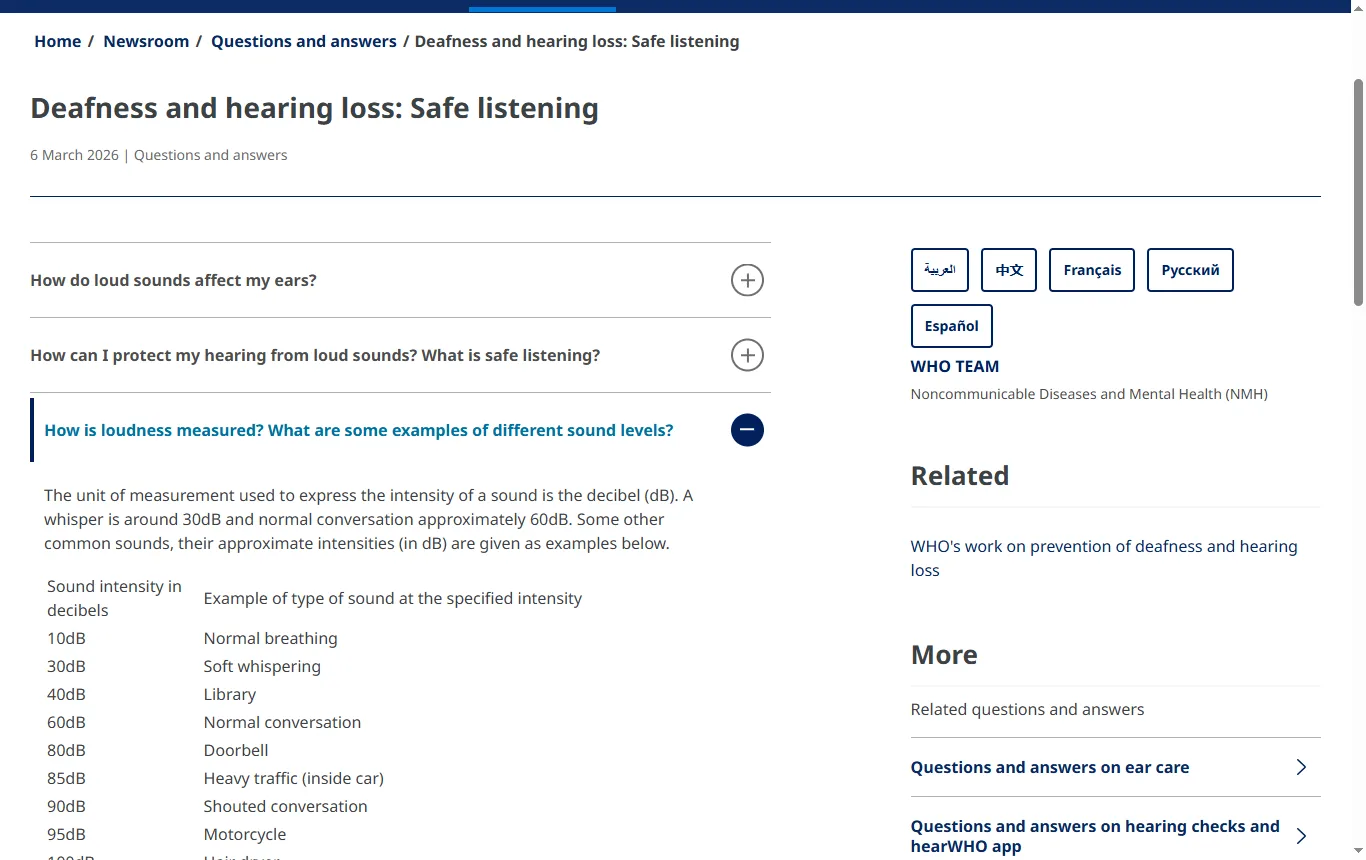 Schermata di who.int : pagina «Deafness and hearing loss: Safe listening» di who.int, tabella dei tempi settimanali di ascolto sicuro per livello sonoro