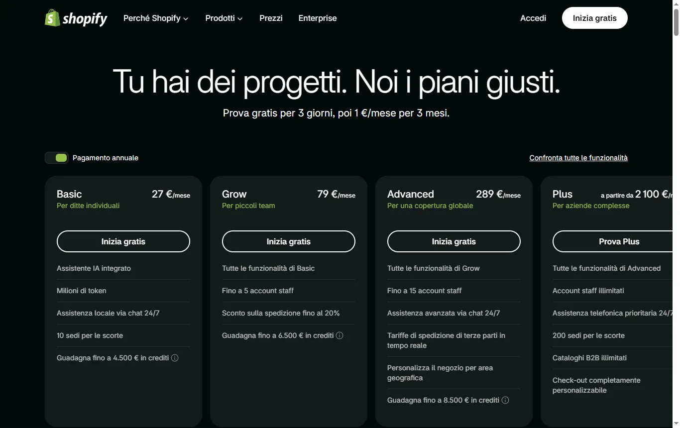 Schermata di shopify.com : pagina italiana dei prezzi di Shopify (shopify.com/it/prezzi), con i nomi dei piani e la dicitura della prova gratuita visibili