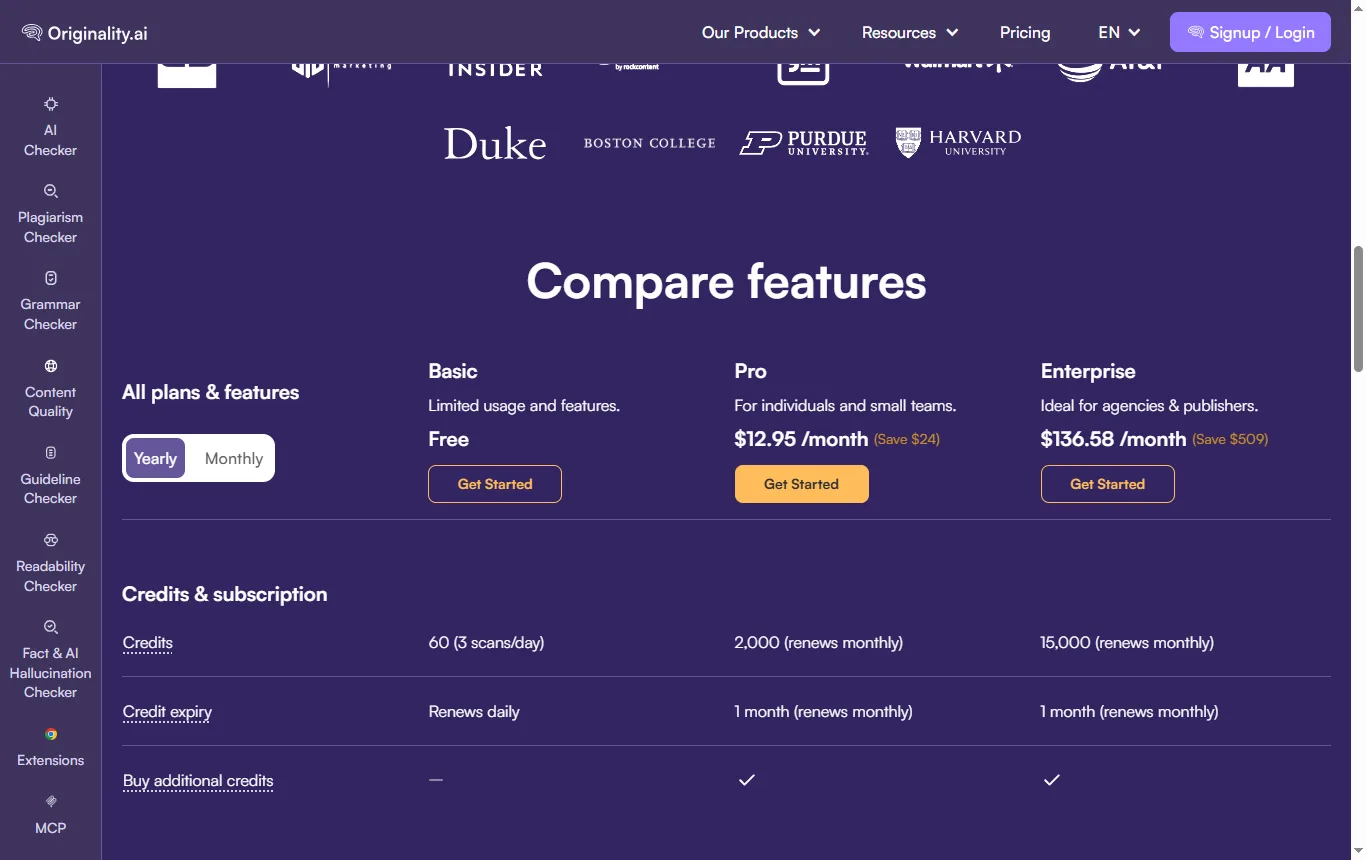 Screenshot of originality.ai : page tarifs Originality.ai avec le plan Basic gratuit