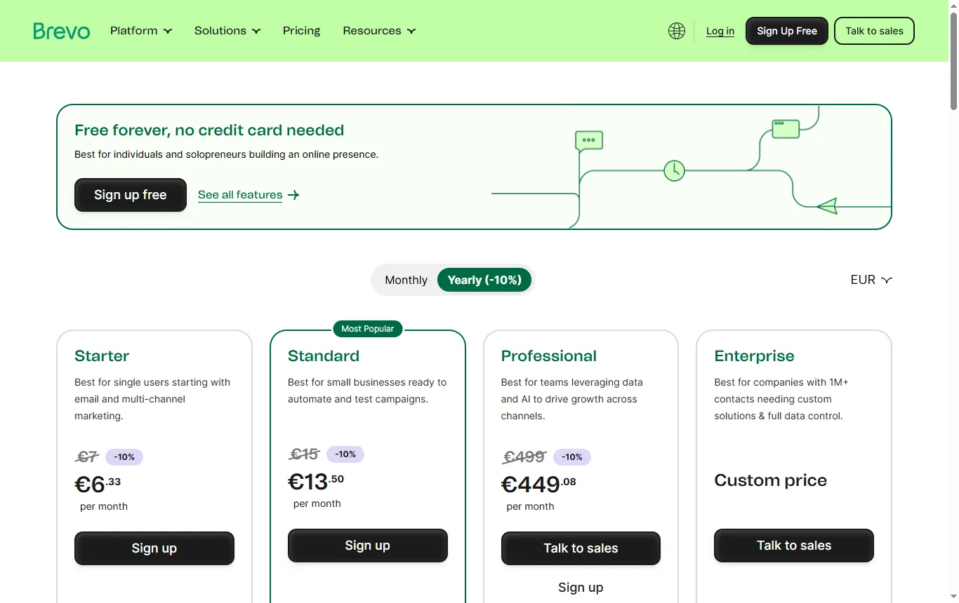 Screenshot of brevo.com : page tarifs Brevo (brevo.com/pricing) avec la formule gratuite et la FAQ sur les 300 e-mails par jour
