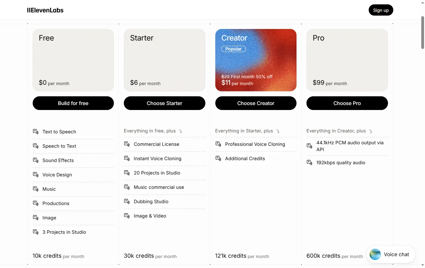 Screenshot of elevenlabs.io : page tarifs d'ElevenLabs avec le plan Free et ses 10 000 crédits